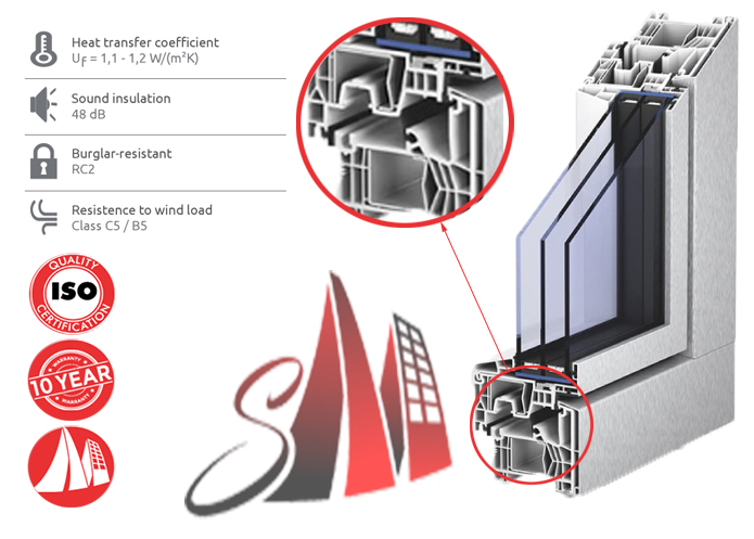 Komerling 76 MD aluclip